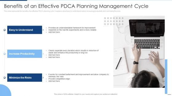 Benefits Of An Effective PDCA Planning Management Cycle Inspiration PDF