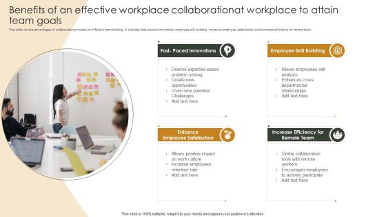 Benefits Of An Effective Workplace Collaborationat Workplace To Attain Team Goals Clipart PDF