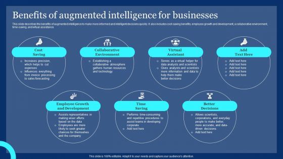 Benefits Of Augmented Intelligence For Businesses Ppt PowerPoint Presentation File Infographic Template PDF