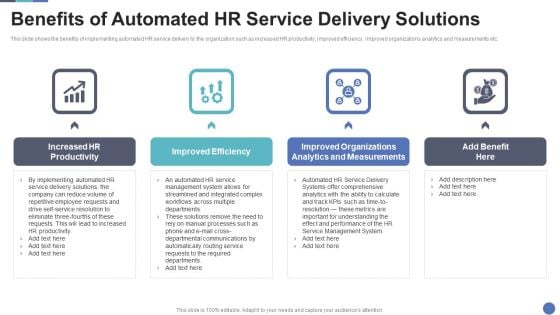 Benefits Of Automated HR Service Delivery Solutions Infographics PDF
