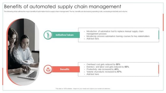 Benefits Of Automated Supply Chain Management Achieving Operational Efficiency Ideas PDF