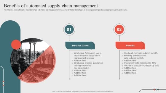 Benefits Of Automated Supply Chain Managementoptimizing Business Processes Through Automation Inspiration PDF