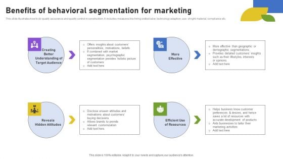 Benefits Of Behavioral Segmentation For Marketing Rules PDF