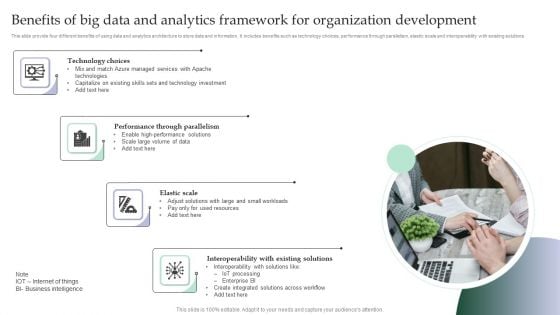 Benefits Of Big Data And Analytics Framework For Organization Development Guidelines PDF