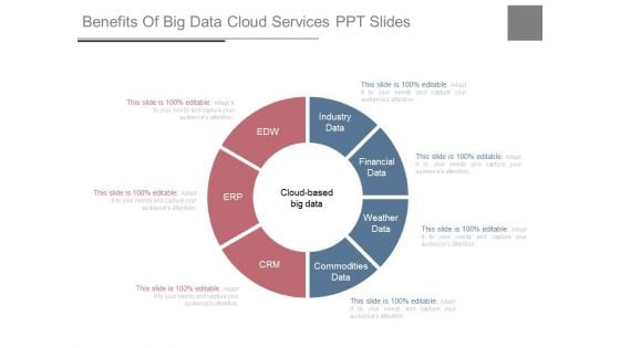 Benefits Of Big Data Cloud Services Ppt Slides