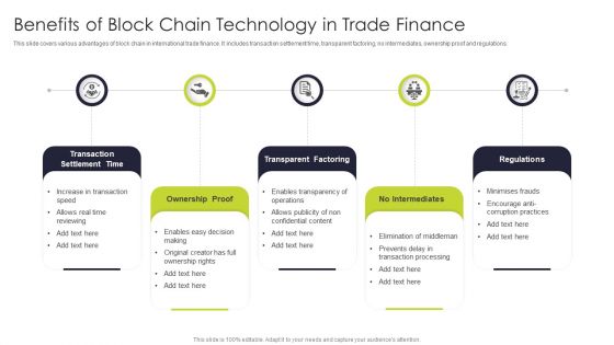 Benefits Of Block Chain Technology In Trade Finance Elements PDF