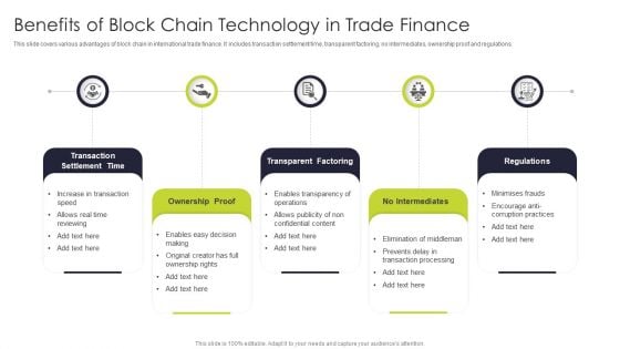 Benefits Of Block Chain Technology In Trade Finance Elements PDF Benefits Of Block Chain Technology In Trade Finance Elements PDF