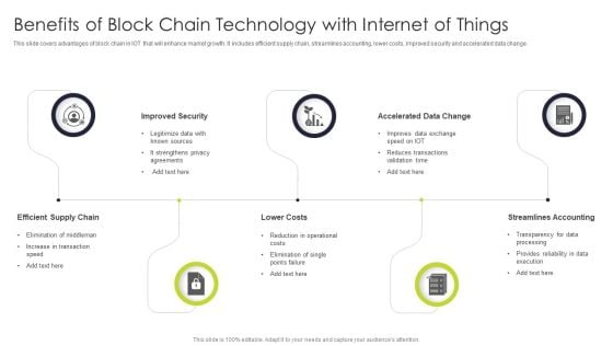 Benefits Of Block Chain Technology With Internet Of Things Introduction PDF Benefits Of Block Chain Technology With Internet Of Things Introduction PDF