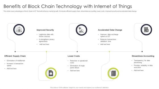 Benefits Of Block Chain Technology With Internet Of Things Introduction PDF