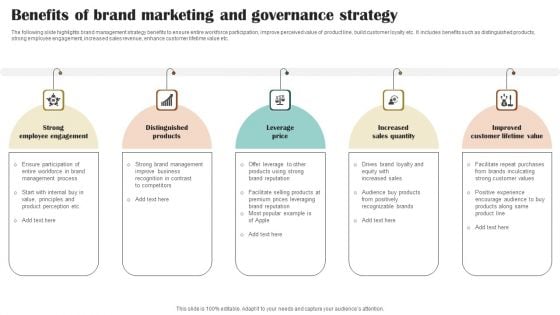 Benefits Of Brand Marketing And Governance Strategy Rules PDF