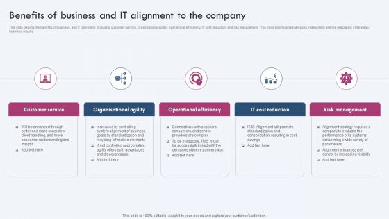 Benefits Of Business And IT Alignment To The Company Ppt PowerPoint Presentation File Infographics PDF