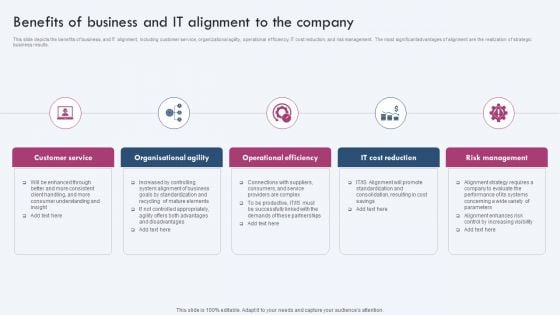 Benefits Of Business And IT Alignment To The Company Ppt PowerPoint Presentation File Infographics PDF