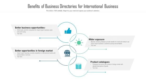 benefits of business directories for international business ppt powerpoint presentation ideas examples pdf