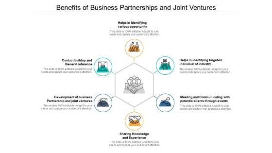 Benefits Of Business Partnerships And Joint Ventures Ppt Powerpoint Presentation Icon Design Templates
