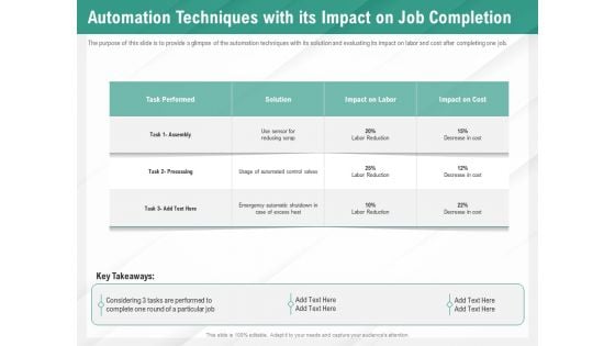 Benefits Of Business Process Automation Automation Techniques With Its Impact On Job Completion Structure PDF Benefits Of Business Process Automation Automation Techniques With Its Impact On Job Completion Structure PDF