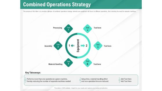 Benefits Of Business Process Automation Combined Operations Strategy Ppt Layouts Graphics Template PDF