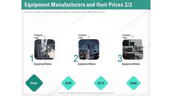 Benefits Of Business Process Automation Equipment Manufacturers And Their Prices Logo Diagrams PDF