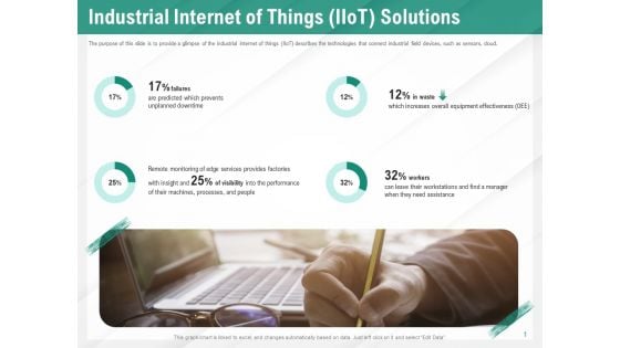 Benefits Of Business Process Automation Industrial Internet Of Things Iiot Solutions Pictures PDF