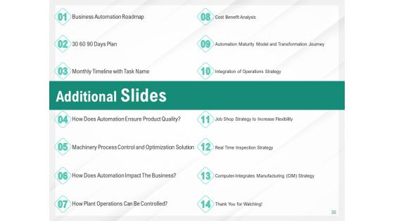 Benefits Of Business Process Automation Ppt PowerPoint Presentation Complete Deck With Slides