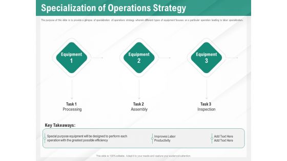 Benefits Of Business Process Automation Specialization Of Operations Strategy Guidelines PDF