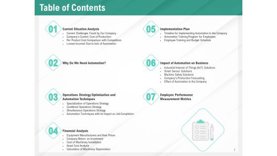 Benefits Of Business Process Automation Table Of Contents Ppt Styles PDF