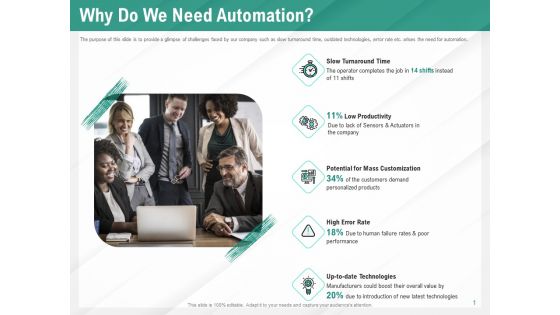 Benefits Of Business Process Automation Why Do We Need Automation Ppt Portfolio Model PDF Benefits Of Business Process Automation Why Do We Need Automation Ppt Portfolio Model PDF