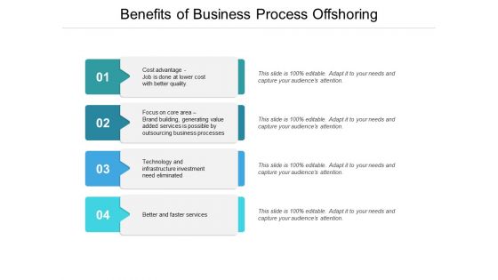 Benefits Of Business Process Offshoring Ppt PowerPoint Presentation Inspiration Picture