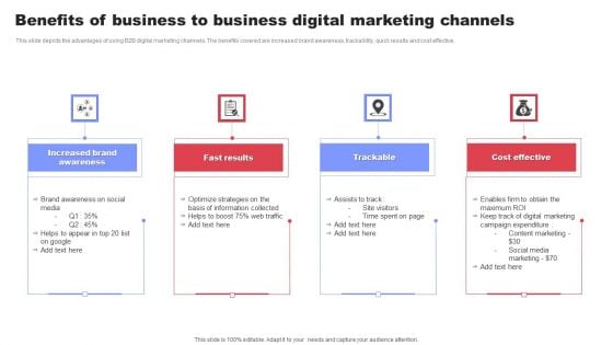 Benefits Of Business To Business Digital Marketing Channels Ppt Icon Professional PDF