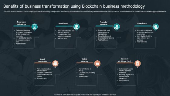 Benefits Of Business Transformation Using Blockchain Business Methodology Mockup PDF