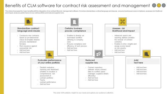 Benefits Of CLM Software For Contract Risk Assessment And Management Microsoft PDF