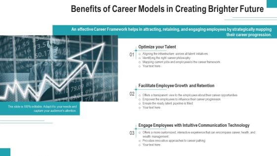 Benefits Of Career Models In Creating Brighter Future Ppt Powerpoint Presentation File Graphics Design PDF