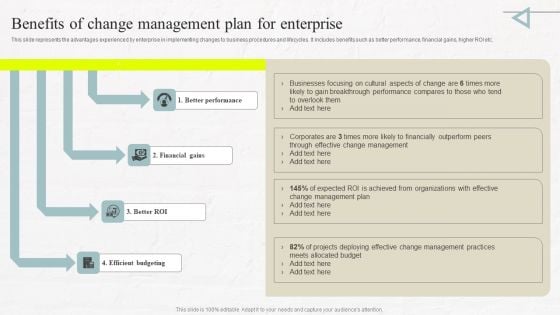 Benefits Of Change Management Plan For Enterprise Topics PDF