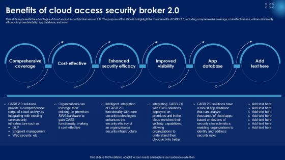Benefits Of Cloud Access Security Broker 2 0 Ppt PowerPoint Presentation File Professional PDF