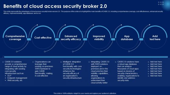Benefits Of Cloud Access Security Broker 2 0 Ppt PowerPoint Presentation File Professional PDF Benefits Of Cloud Access Security Broker 2 0 Ppt PowerPoint Presentation File Professional PDF