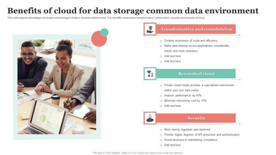 Benefits Of Cloud For Data Storage Common Data Environment Ppt Pictures Slides PDF