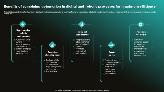 Benefits Of Combining Automation In Digital And Robotic Processes For Maximum Efficiency Graphics PDF Benefits Of Combining Automation In Digital And Robotic Processes For Maximum Efficiency Graphics PDF