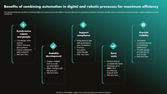 Benefits Of Combining Automation In Digital And Robotic Processes For Maximum Efficiency Graphics PDF