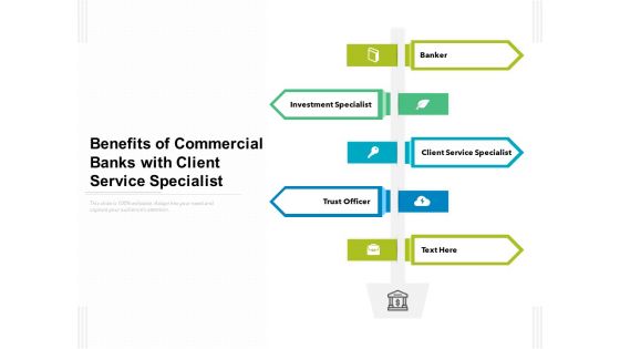 Benefits Of Commercial Banks With Client Service Specialist Ppt PowerPoint Presentation Ideas Pictures PDF