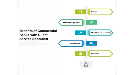 Benefits Of Commercial Banks With Client Service Specialist Ppt PowerPoint Presentation Ideas Pictures PDF Benefits Of Commercial Banks With Client Service Specialist Ppt PowerPoint Presentation Ideas Pictures PDF
