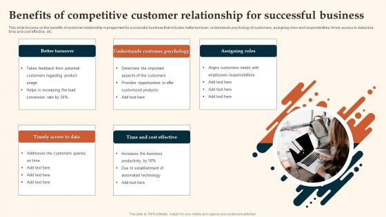Benefits Of Competitive Customer Relationship For Successful Business Introduction PDF