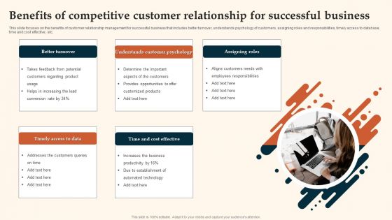 Benefits Of Competitive Customer Relationship For Successful Business Introduction PDF Benefits Of Competitive Customer Relationship For Successful Business Introduction PDF