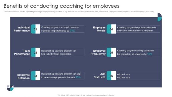 Benefits Of Conducting Coaching For Employees Diagrams PDF