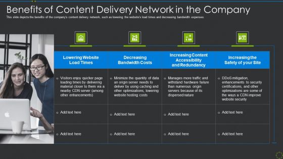 Benefits Of Content Delivery Network In The Company Ppt Infographic Template Themes PDF