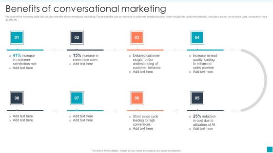 Benefits Of Conversational Marketing Efficient B2B And B2C Marketing Techniques For Organization Professional PDF