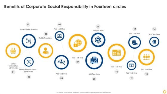 Benefits Of Corporate Social Responsibility In Fourteen Circles Brochure PDF