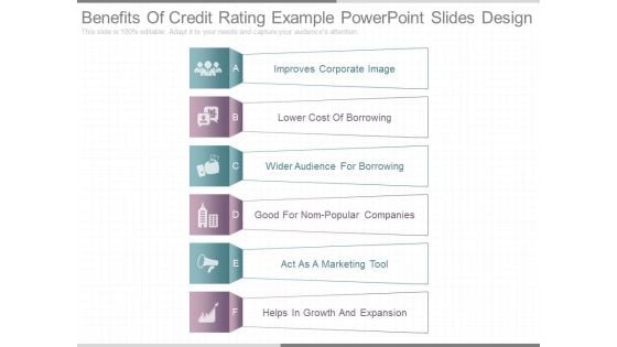 Benefits Of Credit Rating Example Powerpoint Slides Design