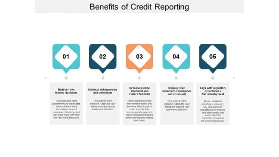 Benefits Of Credit Reporting Ppt PowerPoint Presentation Infographics Brochure