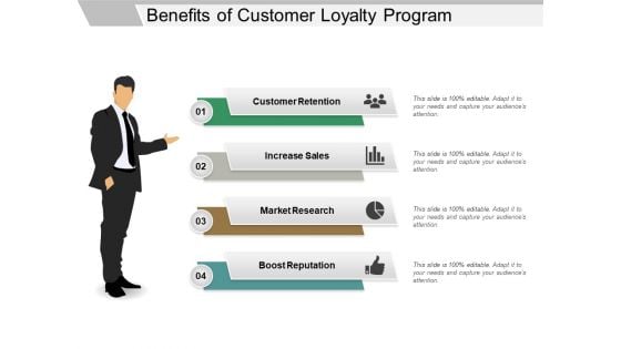 Benefits Of Customer Loyalty Program Ppt PowerPoint Presentation Inspiration Slides