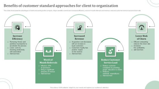 Benefits Of Customer Standard Approaches For Client To Organization Brochure PDF