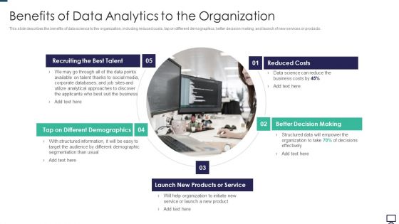 Benefits Of Data Analytics To The Organization Ppt Infographic Template Deck PDF